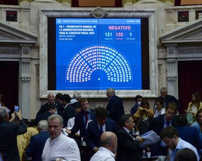 La oposición de Diputados rechazó el proyecto de Presupuesto 2022