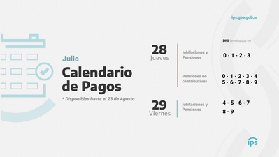 El IPS informó como será el pago de los haberes de julio