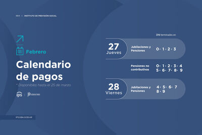 IPS informa fecha de pago de haberes de Febrero