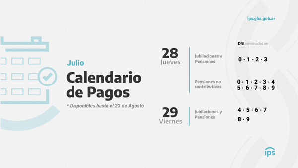 El IPS informó como será el pago de los haberes de julio