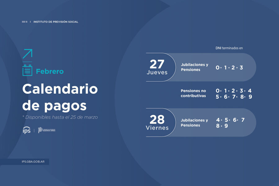 IPS informa fecha de pago de haberes de Febrero